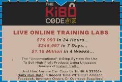 www.TheKiboCode.com/TrainingLabs (The kibo Code Training Labs)