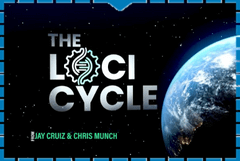 loci cycle by chris munch